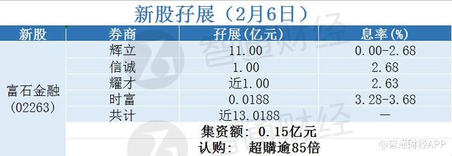 澳门太阳网城官网下载