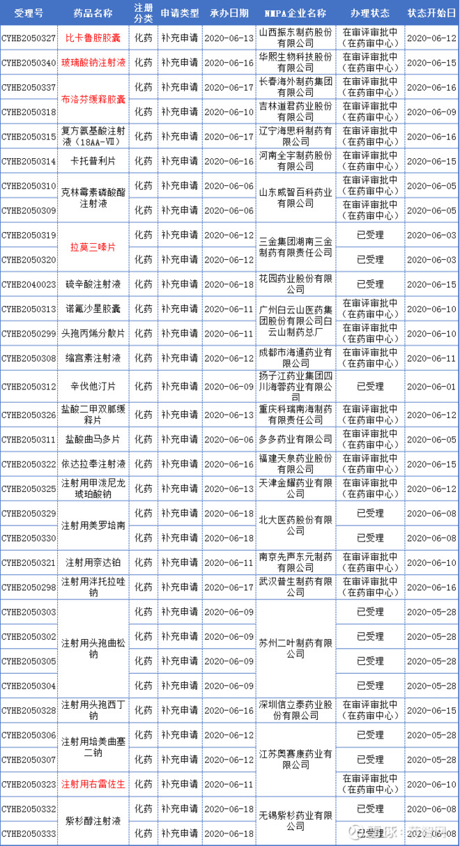 澳门太阳网城官网下载