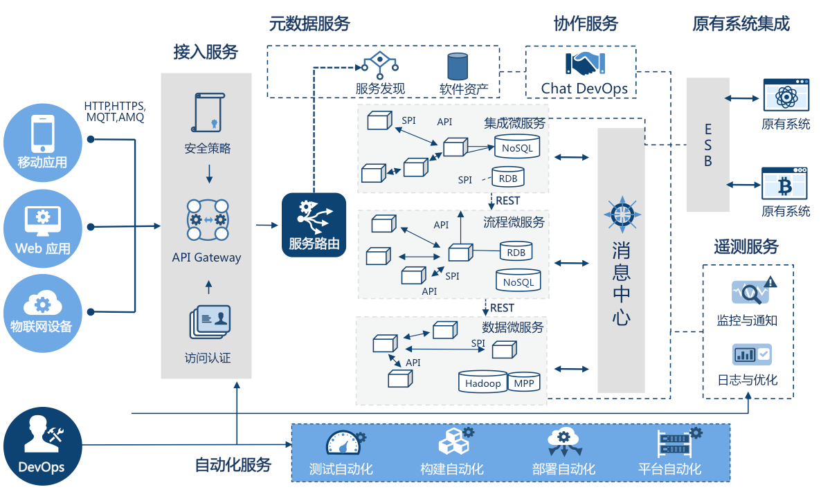 澳门太阳网城官网