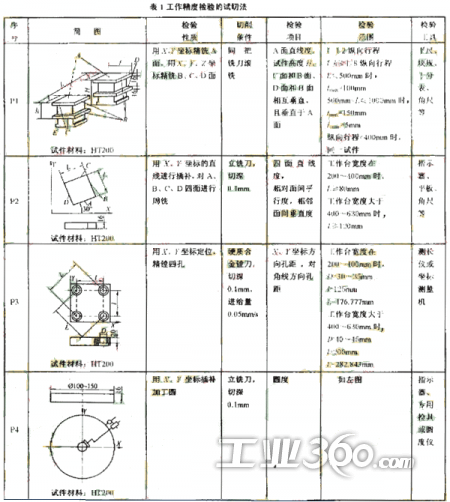 澳门太阳网城官网