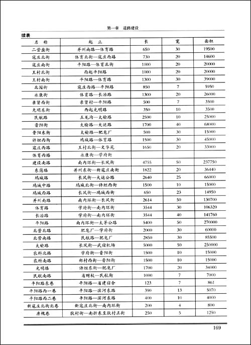 澳门太阳网城官网下载