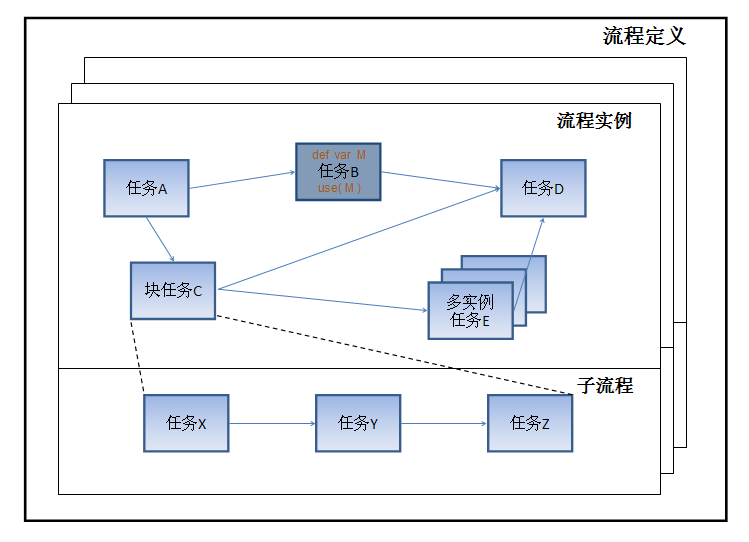 澳门太阳网城官网