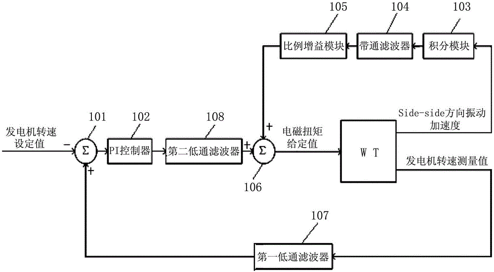 澳门太阳网城官网