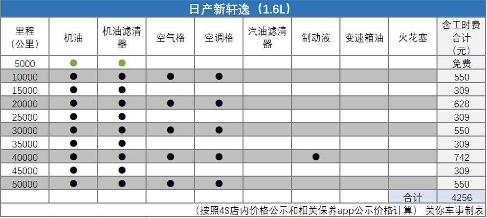 澳门太阳网城官网